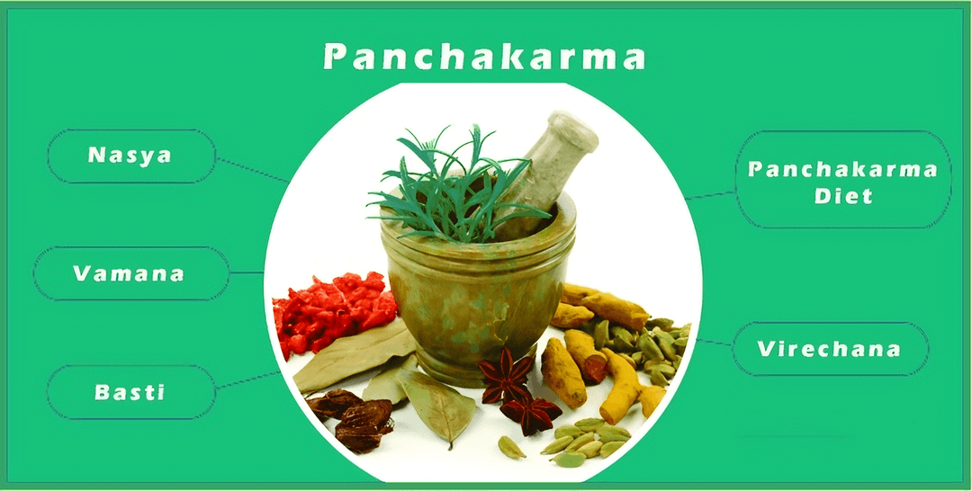 Panchkarma Body Detoxification